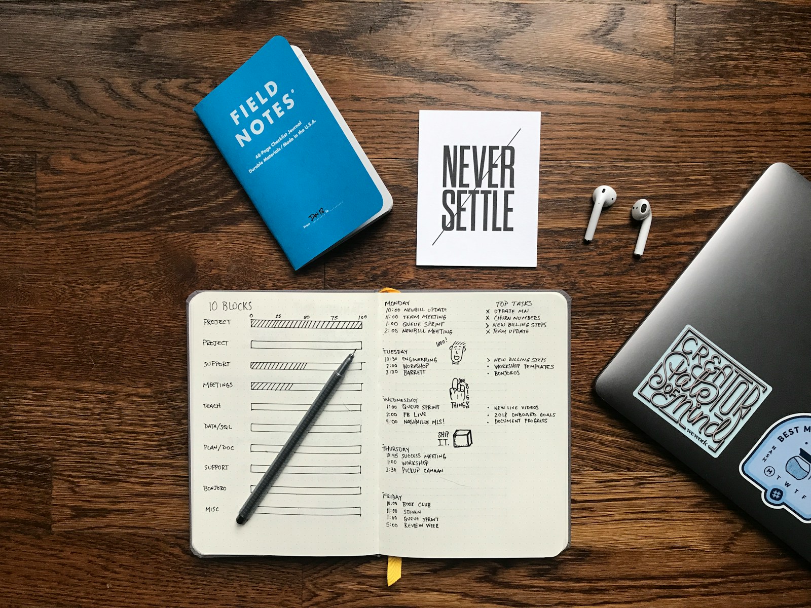 6 Ways to Be Productive Without Burning Out: The Soft Productivity Method