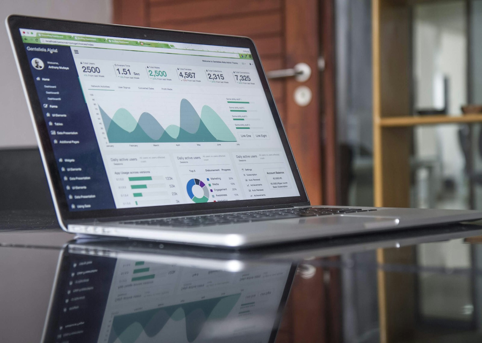 5 Low-Cost Digital Marketing Strategies That Actually Drive Sales for Small Businesses